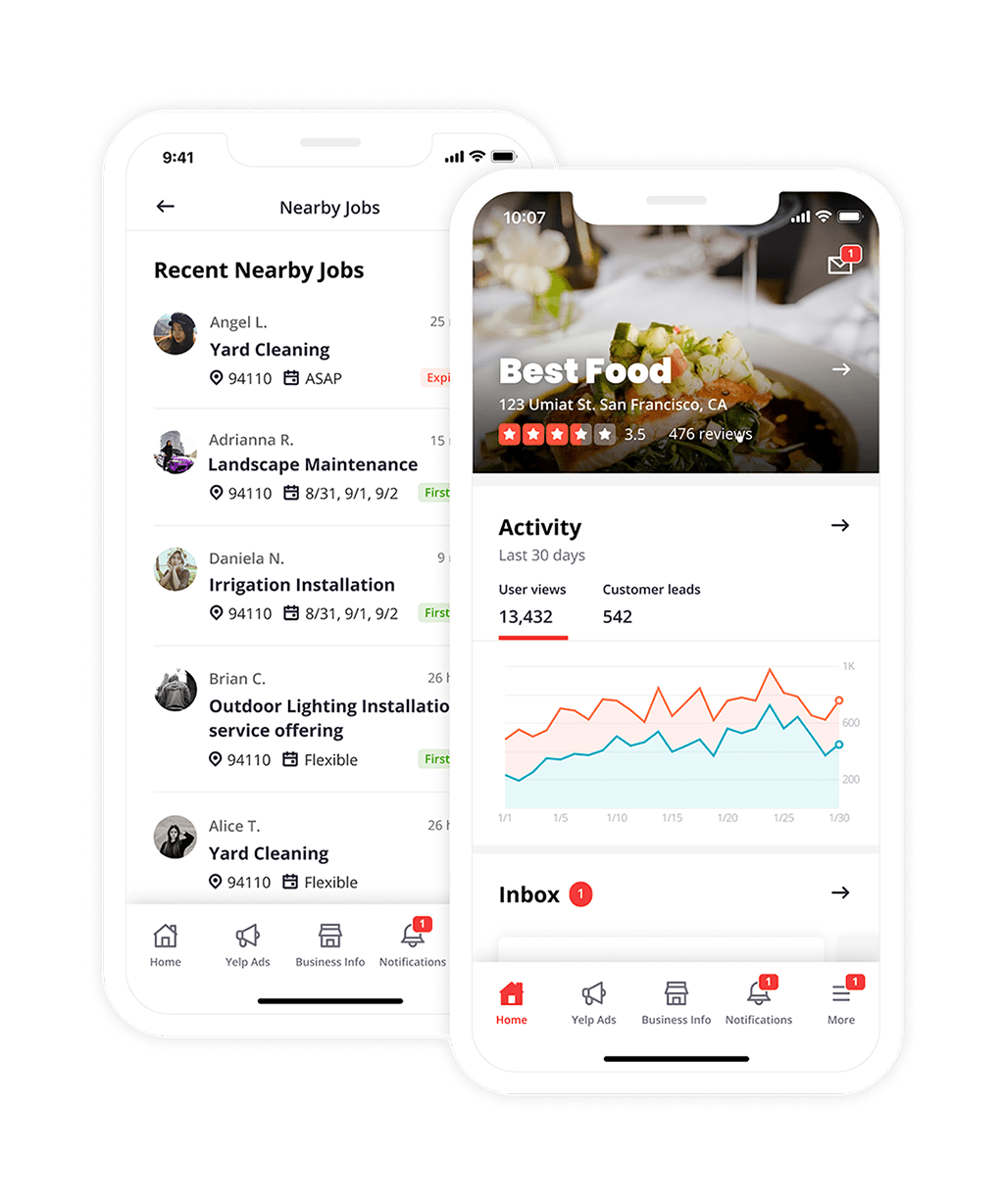 Spending Across the Generations Part 2: How Millennials Shop