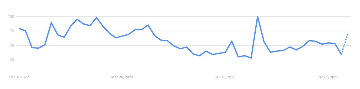 The Truth about Cancel Culture