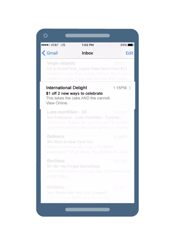 How to Write Effective, Compelling CPG Email Copy